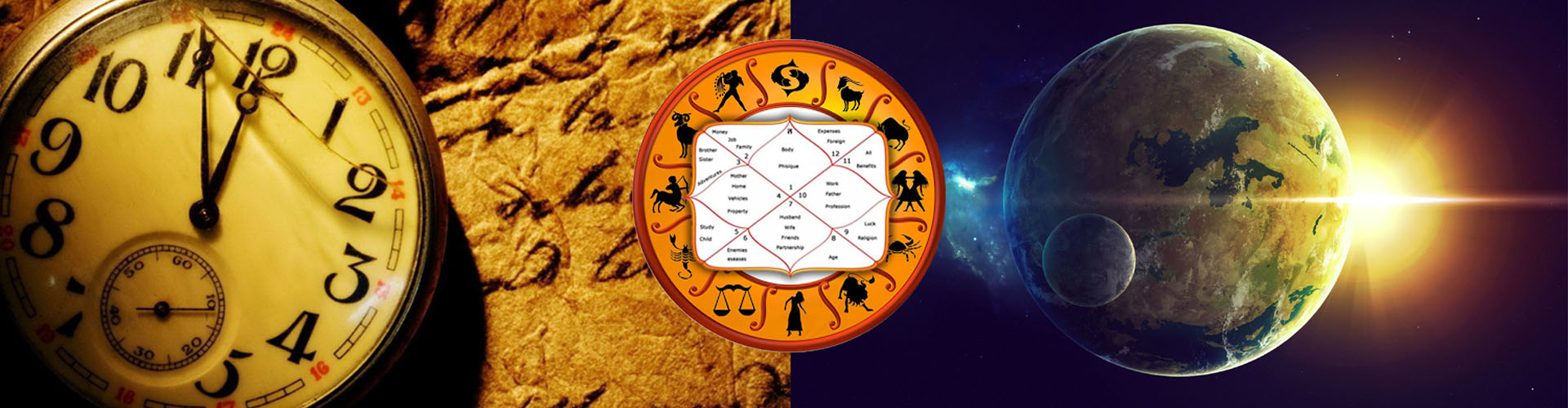 kundli reading Service